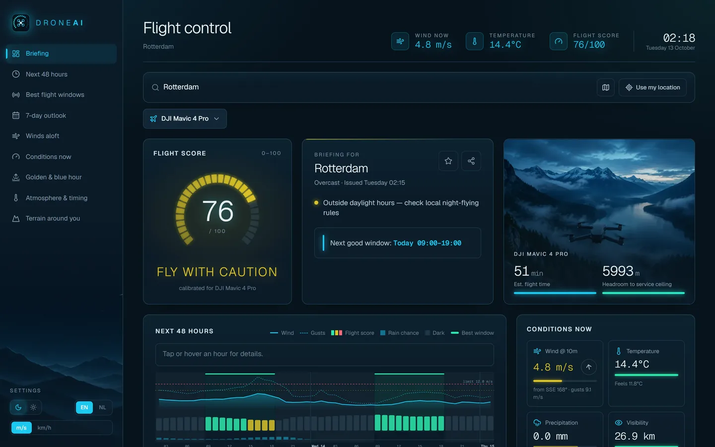 DroneAI: vliegbriefing met score